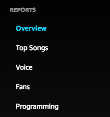 Amazon Music For Artists : 2. Les statistiques