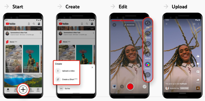 Youtube Shorts : Es posible crear un YouTube Shorts directamente desde la aplicación mó, vue 1