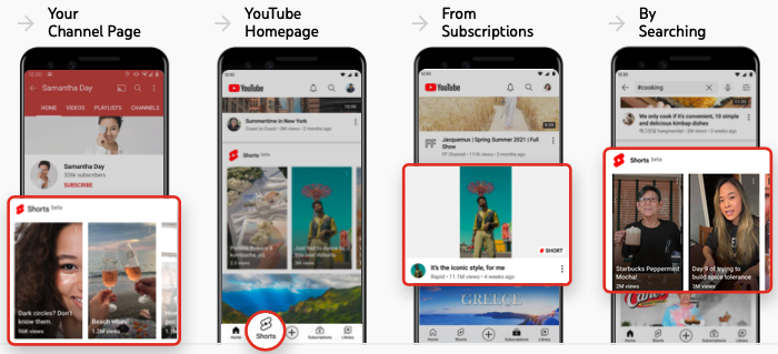 Youtube Shorts : Es posible crear un YouTube Shorts directamente desde la aplicación mó, vue 3